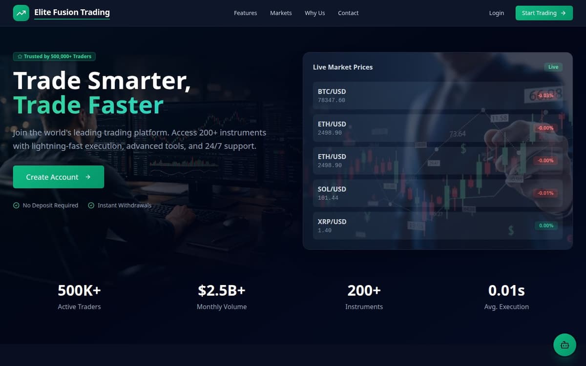 Elite Fusion Trading platform hero
