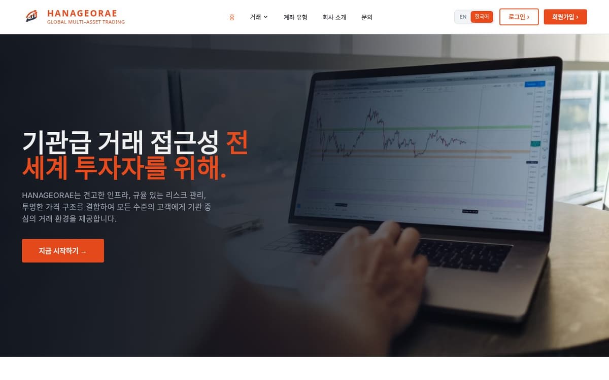 HANAGEORAE global multi-asset trading hero