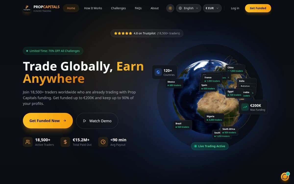 Prop Capitals landing page